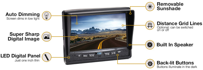 Backup Camera System | Three Camera Setup