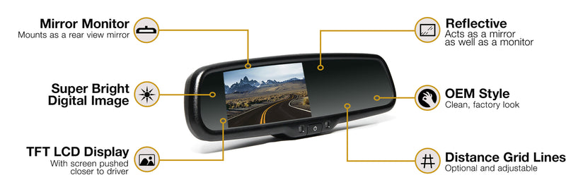 Backup Camera System with Replacement Mirror Monitor