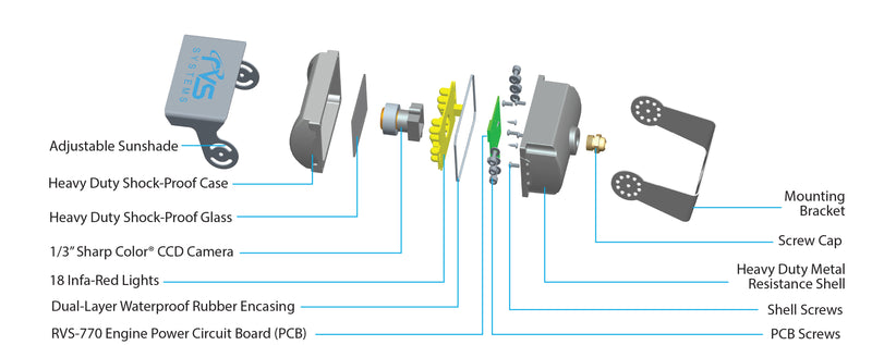 BACKUP CAMERA SYSTEM WITH TRAILER TOW QUICK CONNECT KIT