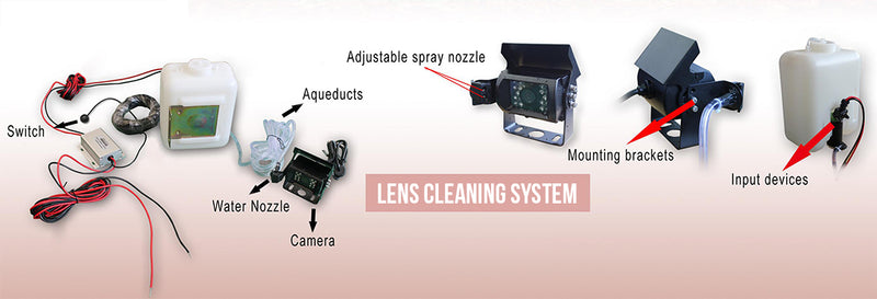 Camera Washing System / Camera Lens Cleaner