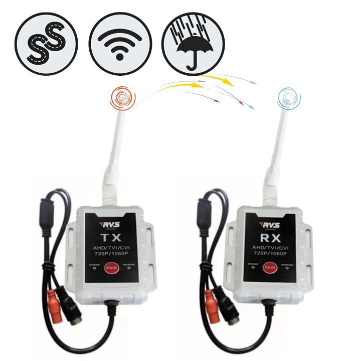 HD WATERPROOF WIRELESS TRANSMITTER & RECEIVER SET FOR WIRED CAMERAS, MONITORS & MobileMule™ (Available for Pre-order)